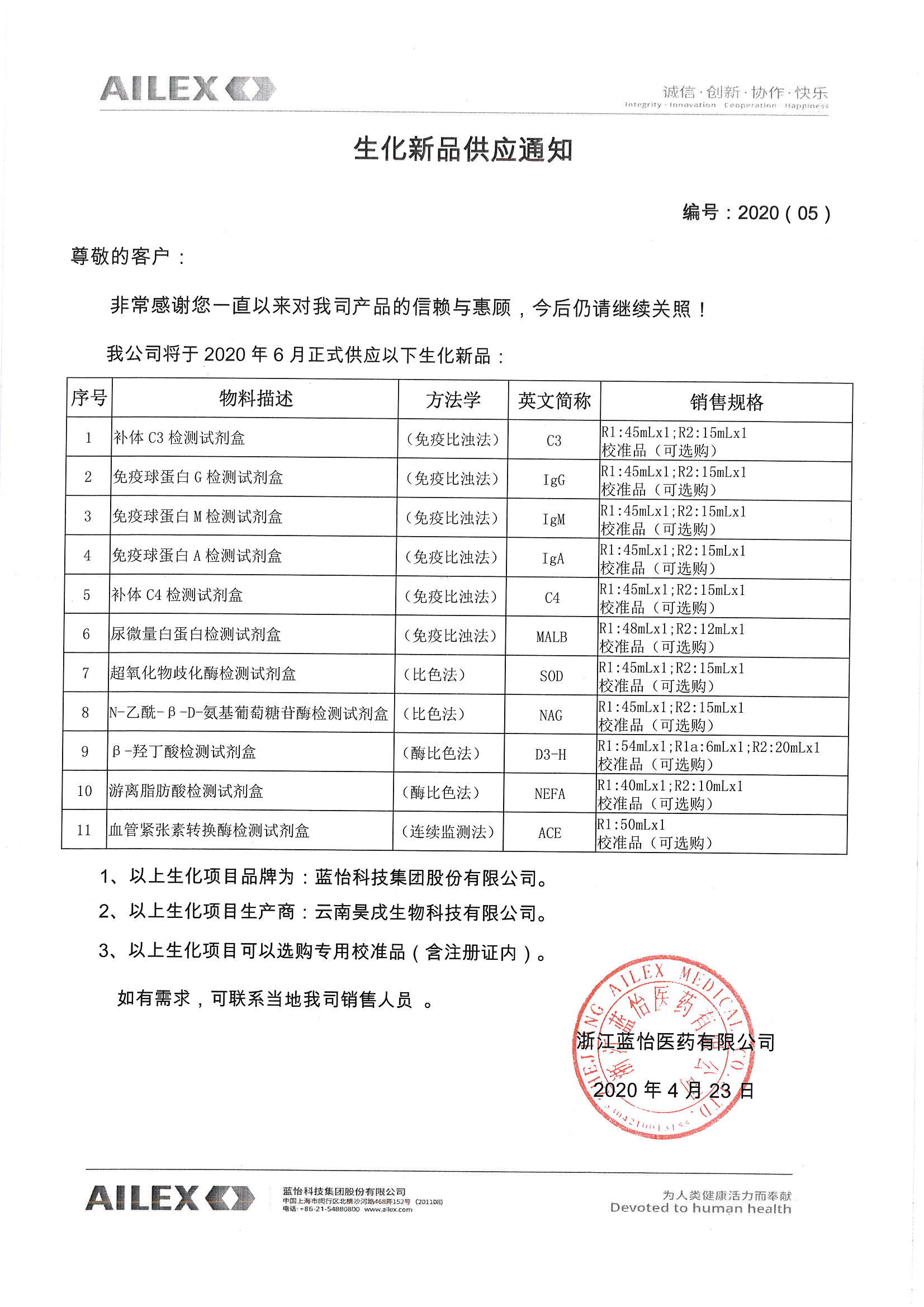 1587971416265547.jpg 生化新品供應(yīng)通知202005.jpg